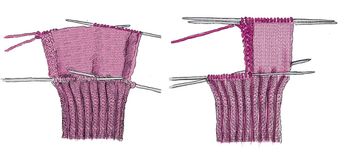 Правила вязания носков спицами + таблица размеров