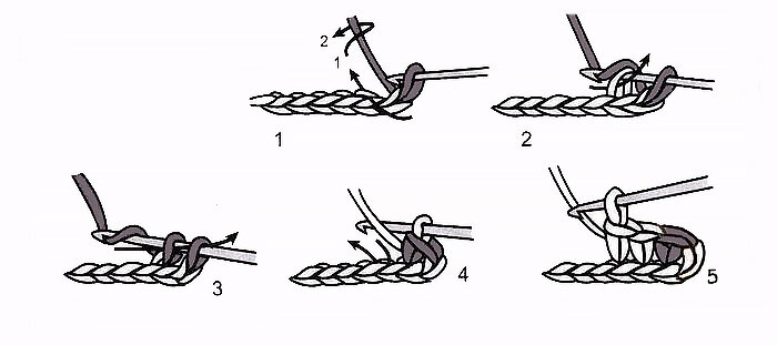 Уроки вязания крючком для начинающих, часть 3 | Планета Вязания